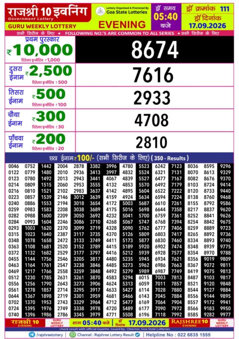 Rajshree Lottery Result Today