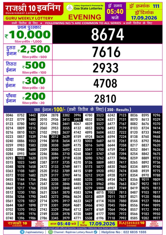 Rajshree 10 Evening Guru Weekly Lottery 5.40pm Result 17 September 2026 Rajshree Lottery Result Today