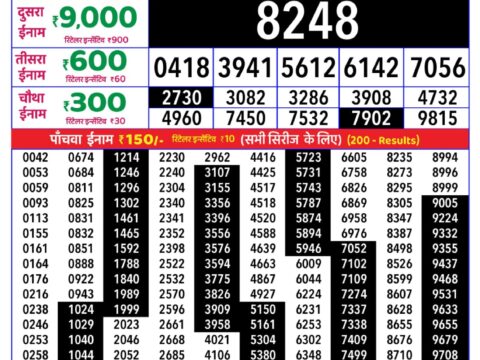 Rajshree Thursday Weekly Lottery 8pm Result 17 September 2026 Rajshree Lottery Result Today