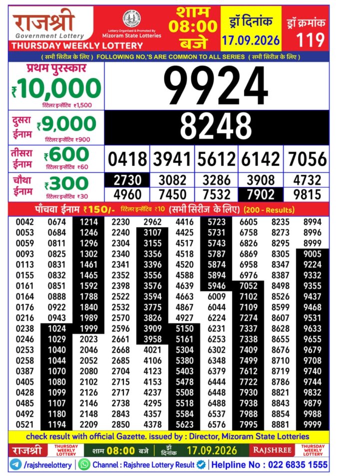 Rajshree Thursday Weekly Lottery 8pm Result 17 September 2026 Rajshree Lottery Result Today