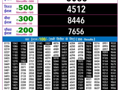 Rajshree Night Guru Weekly Lottery 9pm Result 17 September 2026 Rajshree Lottery Result Today