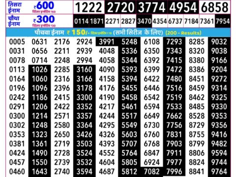 Rajshree Shukra Weekly Lottery 2.25pm Result 18 September 2026 Rajshree Lottery Result Today