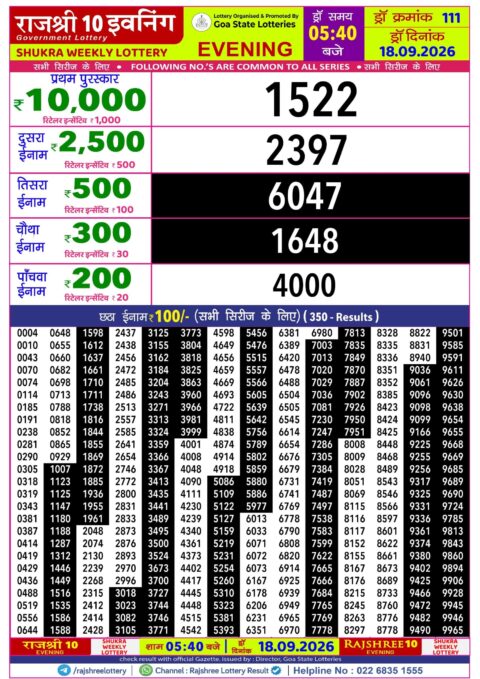 Rajshree Lottery Result Today