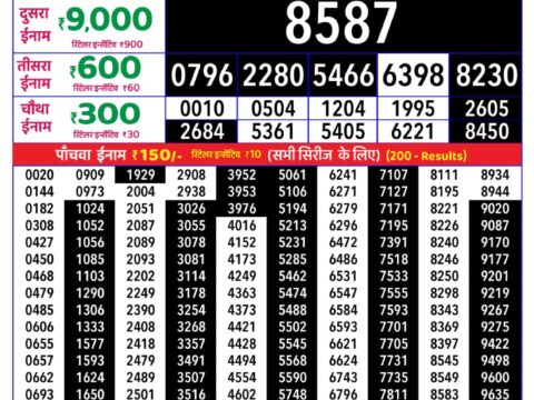 Rajshree Friday Weekly Lottery 8pm Result 18 September 2026 Rajshree Lottery Result Today