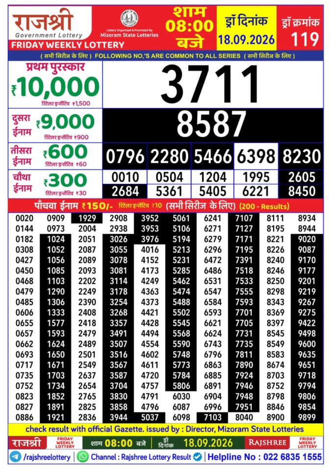Rajshree Friday Weekly Lottery 8pm Result 18 September 2026 Rajshree Lottery Result Today