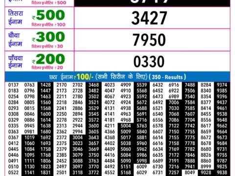 Rajshree Night Shukra Weekly Lottery 9pm Result 18 September 2026 Rajshree Lottery Result Today