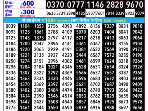 Rajshree Shani Weekly Lottery 2.25pm Result 19 September 2026 Rajshree Lottery Result Today