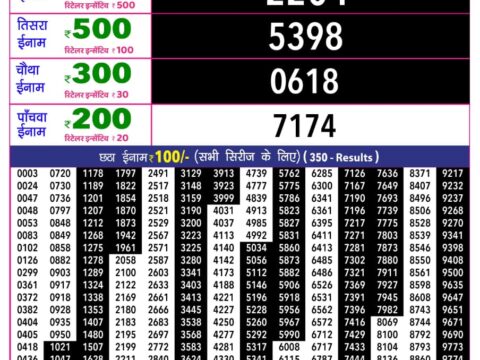 Rajshree 10 Evening Shani Weekly Lottery 5.40pm Result 19 September 2026 Rajshree Lottery Result Today