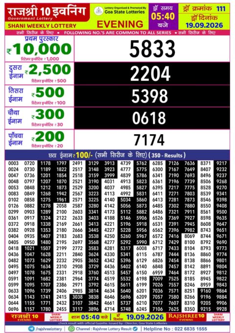 Rajshree Lottery Result Today