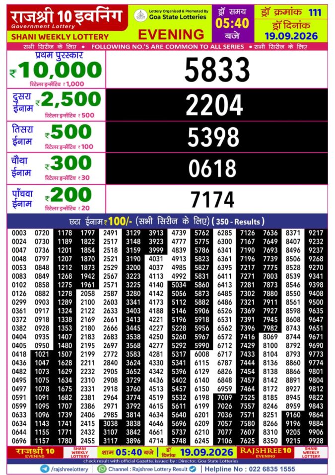 Rajshree 10 Evening Shani Weekly Lottery 5.40pm Result 19 September 2026 Rajshree Lottery Result Today