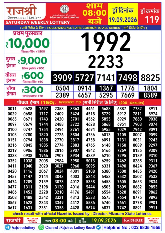 Rajshree Saturday Weekly Lottery 8pm Result 19 September 2026 Rajshree Lottery Result Today