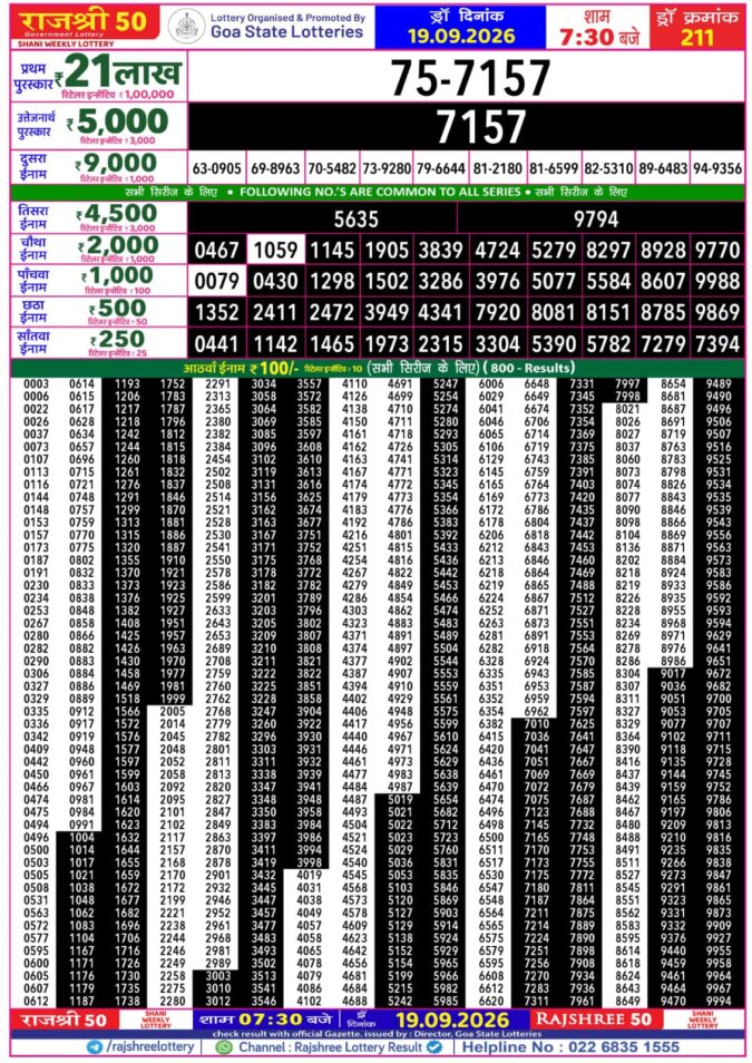 Rajshree 50 Shani Weekly Lottery 7:30pm Result 19 September 2026 Rajshree Lottery Result Today