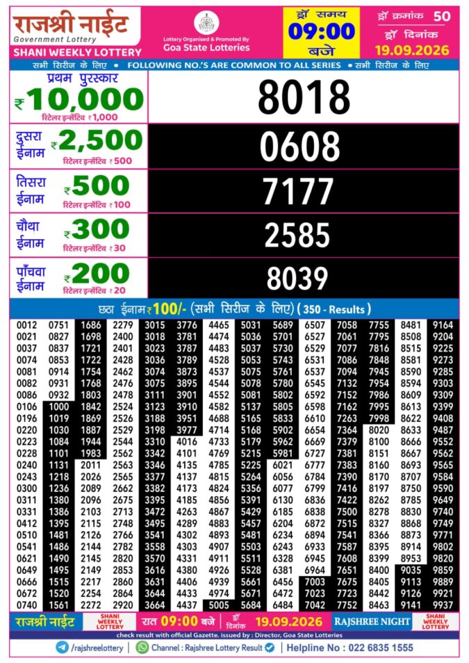 Rajshree Night Shani Weekly Lottery 9pm Result 19 September 2026 Rajshree Lottery Result Today