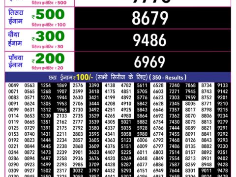 Rajshree 10 Evening Ravi Weekly Lottery 5.40pm Result 20 September 2026 Rajshree Lottery Result Today
