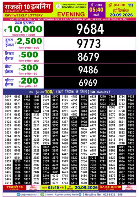 Rajshree Lottery Result Today