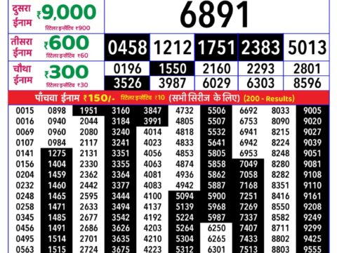 Rajshree Sunday Weekly Lottery 8pm Result 20 September 2026 Rajshree Lottery Result Today