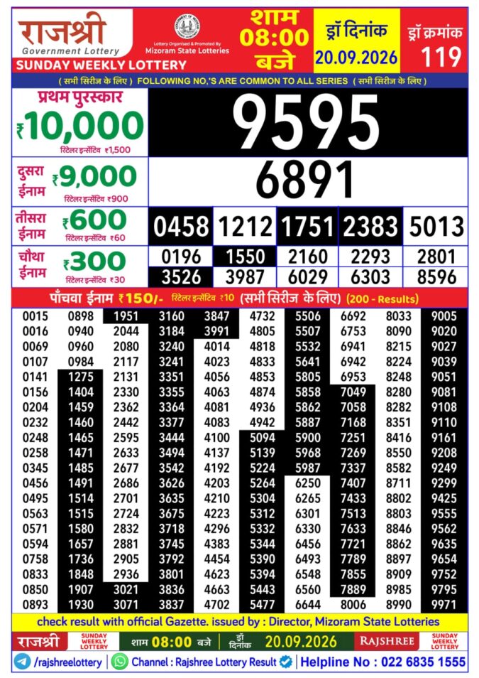 Rajshree Lottery Result Today