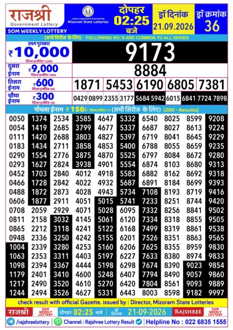 Rajshree Lottery Result Today