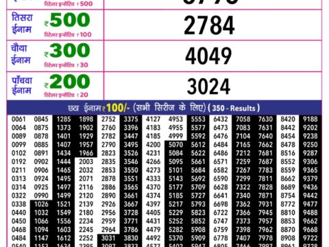 Rajshree 10 Evening Som Weekly Lottery 5.40pm Result 21 September 2026 Rajshree Lottery Result Today