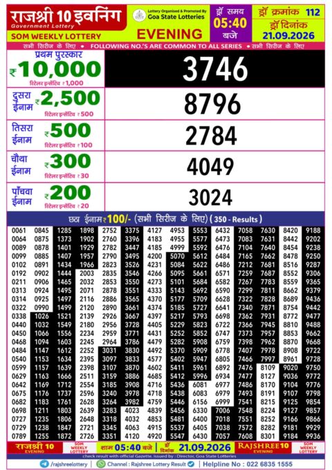 Rajshree Lottery Result Today