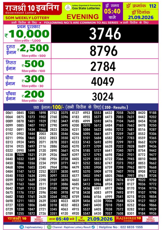 Rajshree 10 Evening Som Weekly Lottery 5.40pm Result 21 September 2026 Rajshree Lottery Result Today