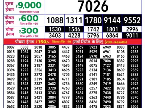 Rajshree Monday Weekly Lottery 8pm Result 21 September 2026 Rajshree Lottery Result Today