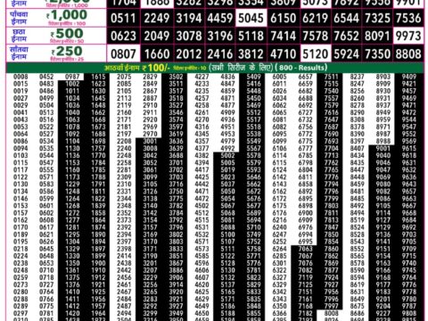 Rajshree 50 Som Weekly Lottery 7:30pm Result 21 September 2026 Rajshree Lottery Result Today
