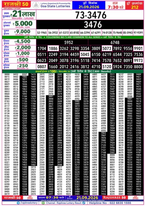 Rajshree Lottery Result Today