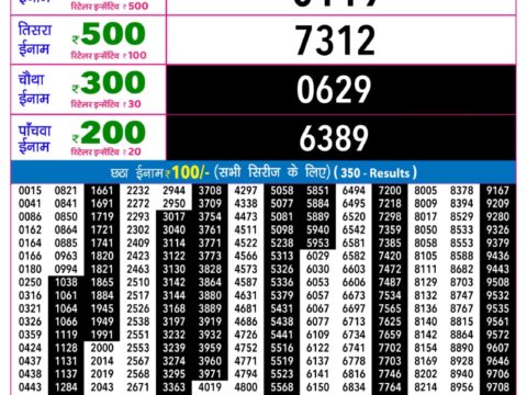 Rajshree Night Som Weekly Lottery 9pm Result 21 September 2026 Rajshree Lottery Result Today