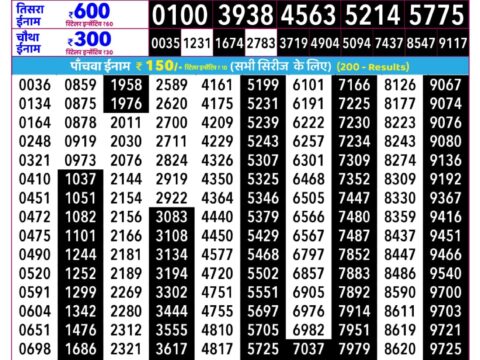 Rajshree Lottery Result Today