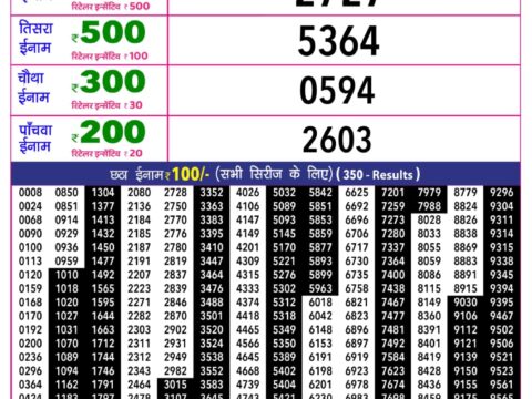 Rajshree 10 Evening Mangal Weekly Lottery 5.40pm Result 22 September 2026 Rajshree Lottery Result Today