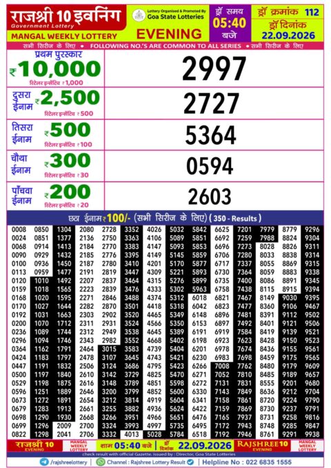 Rajshree Lottery Result Today
