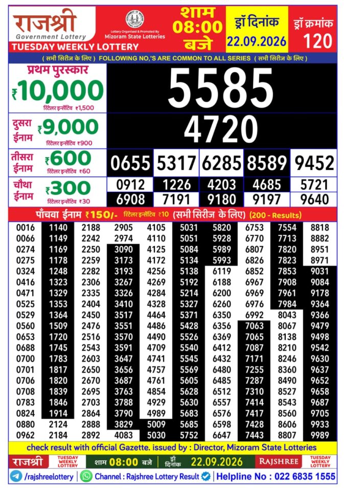Rajshree Tuesday Weekly Lottery 8pm Result 22 September 2026 Rajshree Lottery Result Today