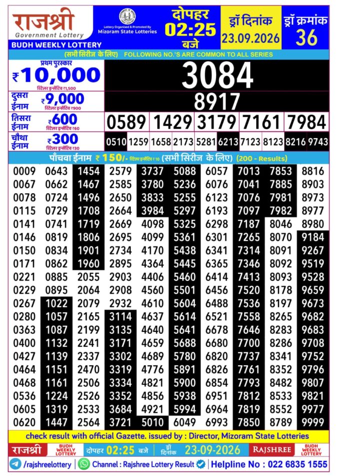 Rajshree Budh Weekly Lottery 2.25pm Result 23 September 2026 Rajshree Lottery Result Today