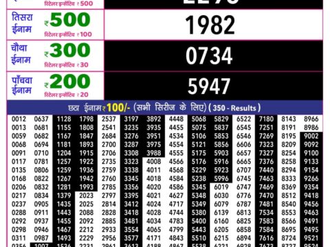 Rajshree 10 Evening Budh Weekly Lottery 5.40pm Result 23 September 2026 Rajshree Lottery Result Today