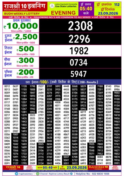 Rajshree Lottery Result Today