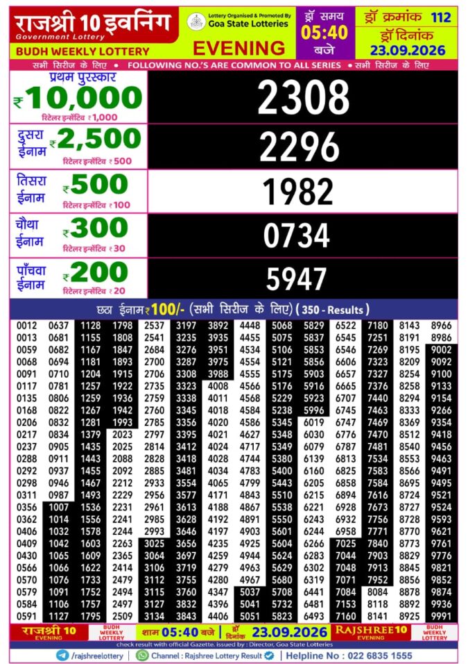 Rajshree 10 Evening Budh Weekly Lottery 5.40pm Result 23 September 2026 Rajshree Lottery Result Today