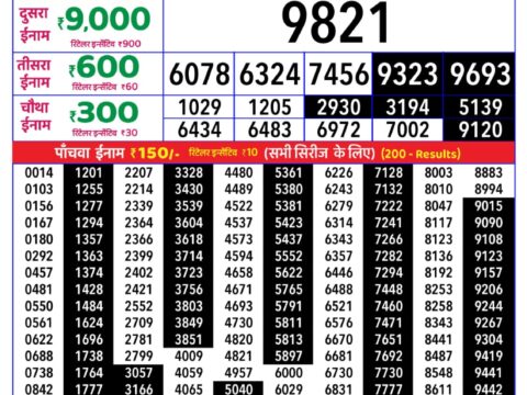Rajshree Wednesday Weekly Lottery 8pm Result 23 September 2026 Rajshree Lottery Result Today