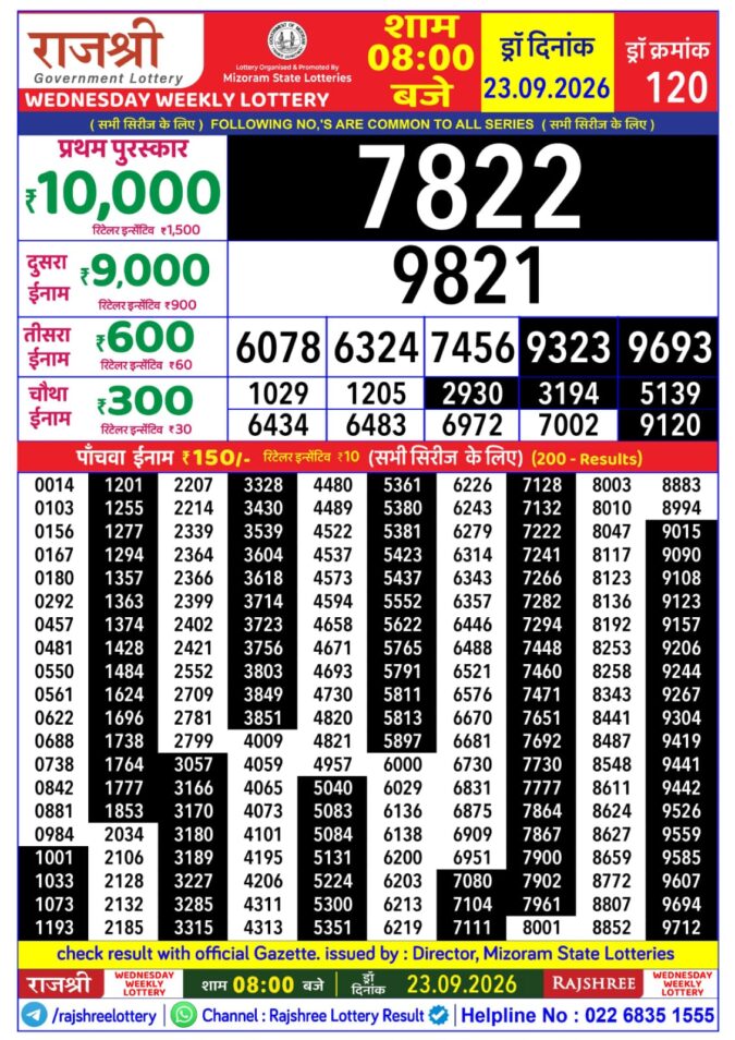 Rajshree Wednesday Weekly Lottery 8pm Result 23 September 2026 Rajshree Lottery Result Today