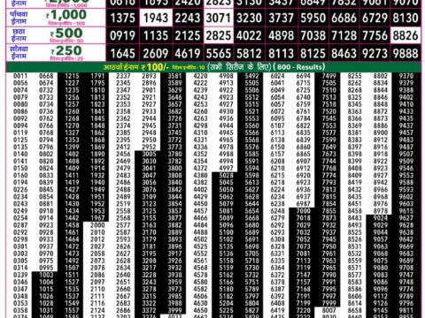 Rajshree 50 Budh Weekly Lottery 7:30pm Result 23 September 2026 Rajshree Lottery Result Today