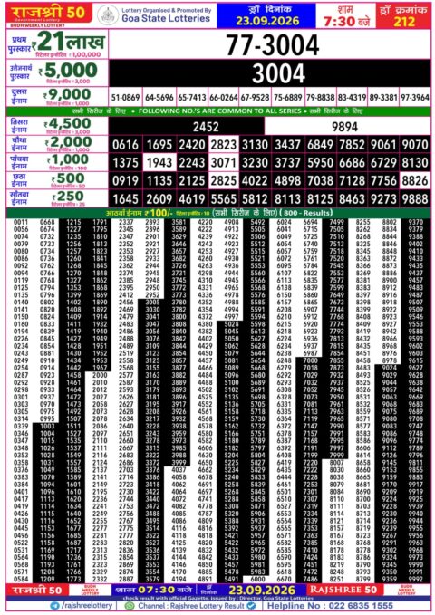 Rajshree Lottery Result Today