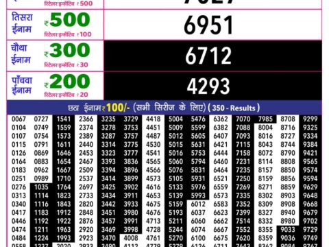 Rajshree 10 Evening Guru Weekly Lottery 5.40pm Result 24 September 2026 Rajshree Lottery Result Today