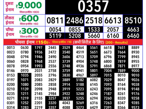 Rajshree Thursday Weekly Lottery 8pm Result 24 September 2026 Rajshree Lottery Result Today