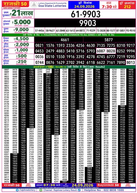 Rajshree Lottery Result Today