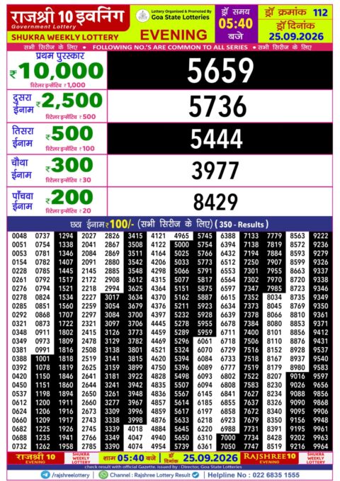 Rajshree Lottery Result Today