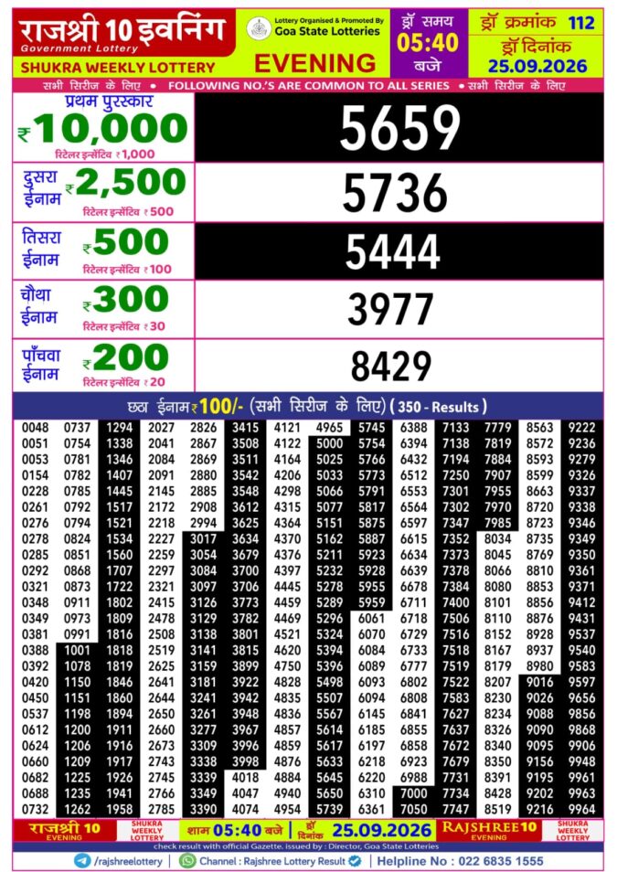 Rajshree 10 Evening Shukra Weekly Lottery 5.40pm Result 25 September 2026 Rajshree Lottery Result Today