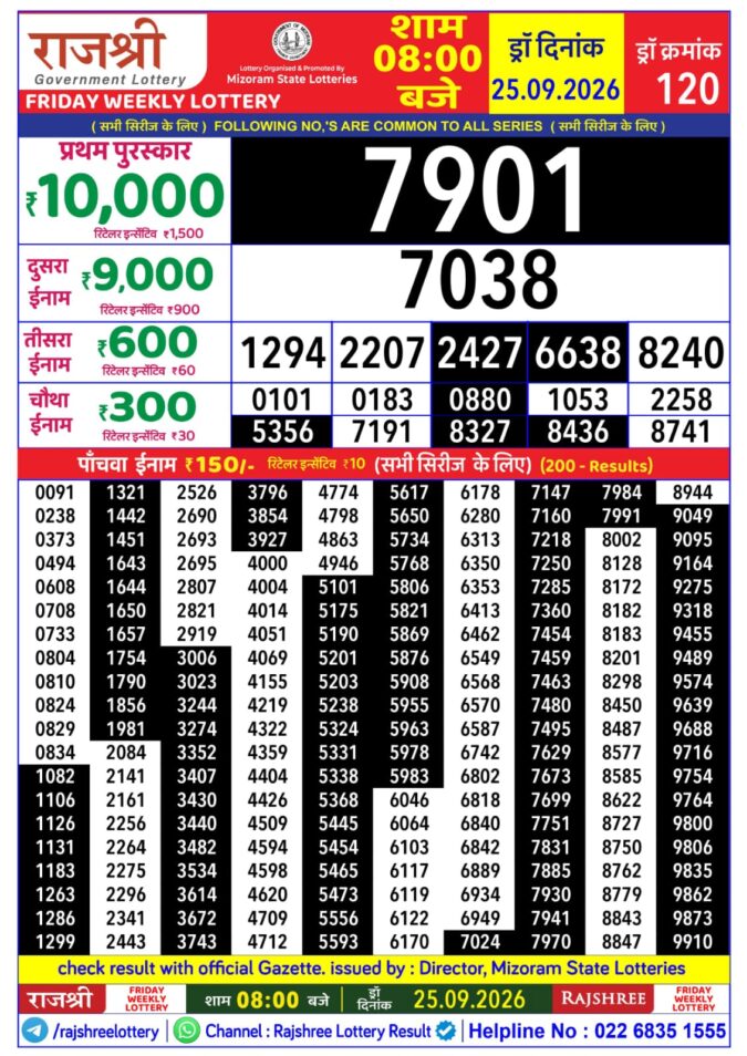 Rajshree Friday Weekly Lottery 8pm Result 25 September 2026 Rajshree Lottery Result Today