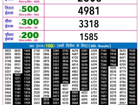 Rajshree Night Shukra Weekly Lottery 9pm Result 25 September 2026 Rajshree Lottery Result Today