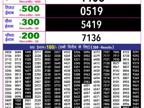 Rajshree 10 Evening Shani Weekly Lottery 5.40pm Result 26 September 2026 Rajshree Lottery Result Today
