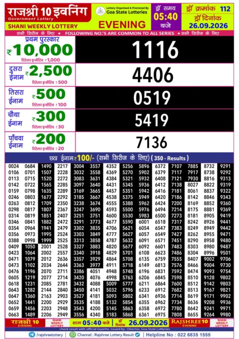 Rajshree Lottery Result Today